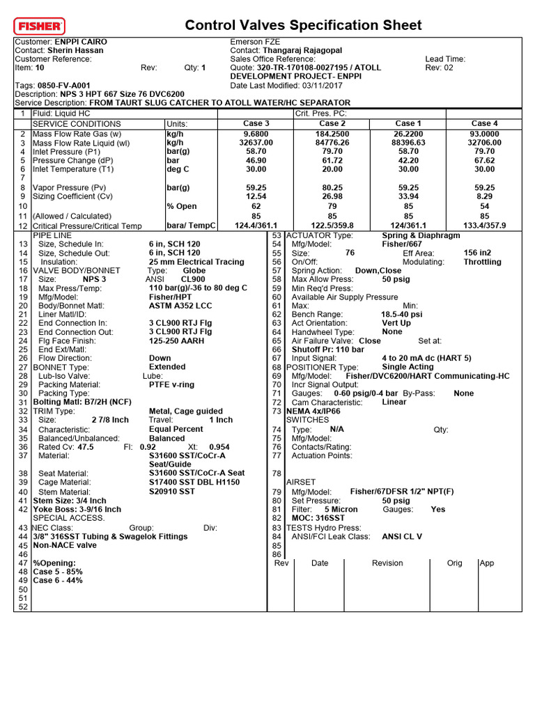 Valve Data Sheets | PDF | Valve | Flow Measurement