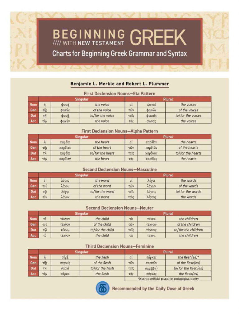Charts For Beginning Greek Grammar and Syntax (Robert L. Plummer ...