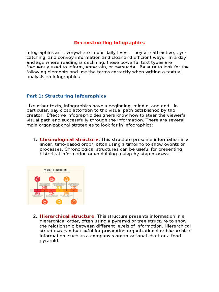 Deconstructing Infographics | PDF | Infographics | Communication