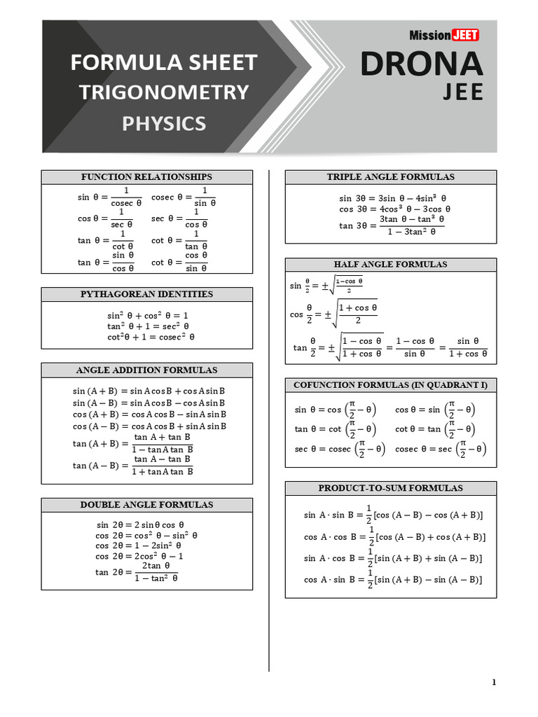 Basic Mathematics Formula Sheet | PDF | Trigonometry | Euclid