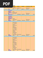 Download Catalogo Libros Del Rincon by Mauricio Galvan SN103511351 doc pdf