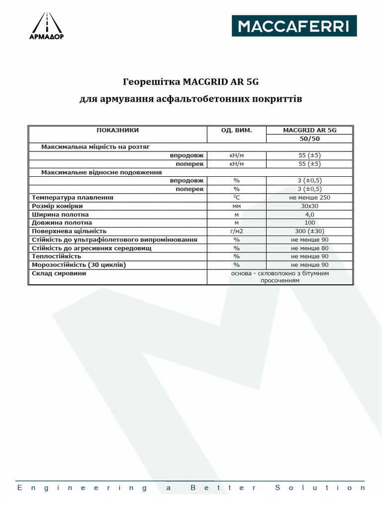Тех. Хар. Macgrid AR 5G | PDF