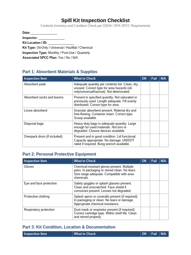 Spill Kit Inspection Checklist | PDF | Personal Protective Equipment ...