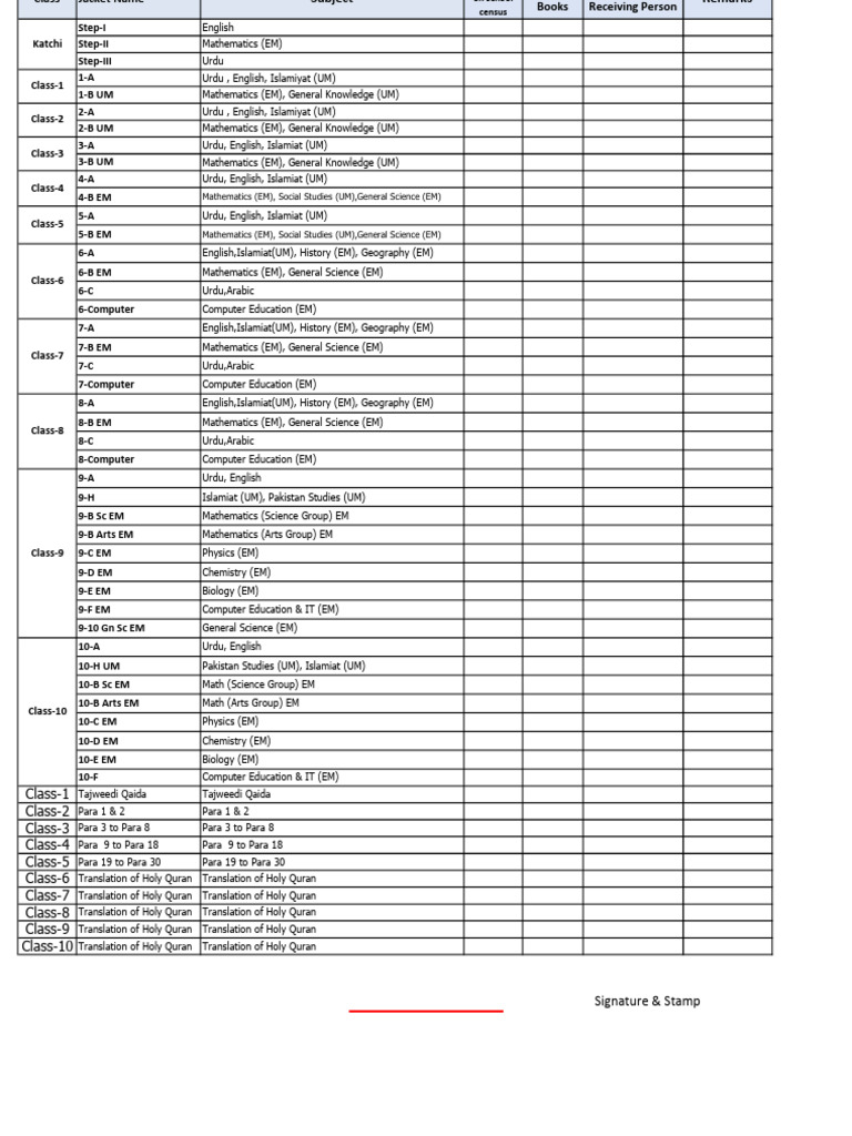 D3 Form | PDF