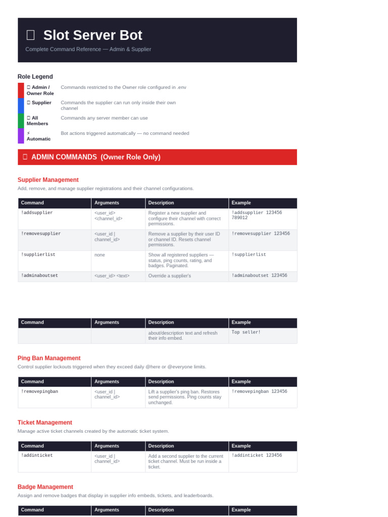 Commands | PDF | Software | Computing