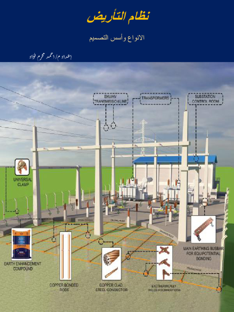 Earthing Systems ? | PDF