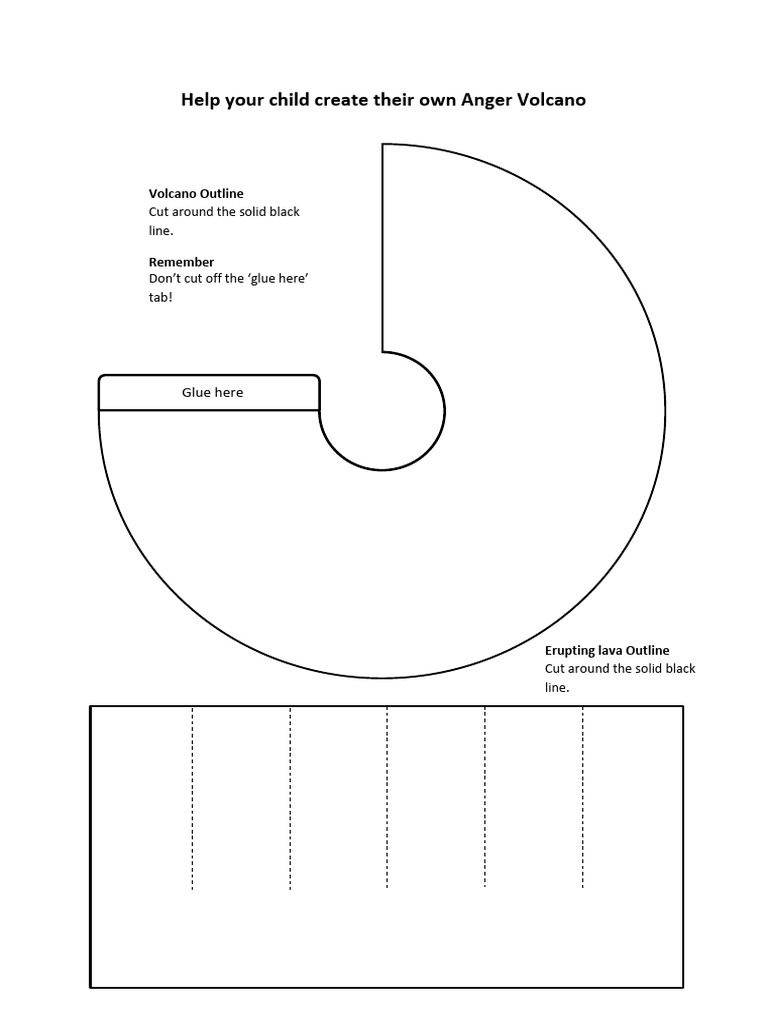 Anger Activity | PDF