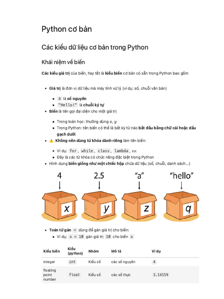 B2 - - Gioi - thieu - ngon - ngu - Python Khoa học dữ liệu NEU | PDF