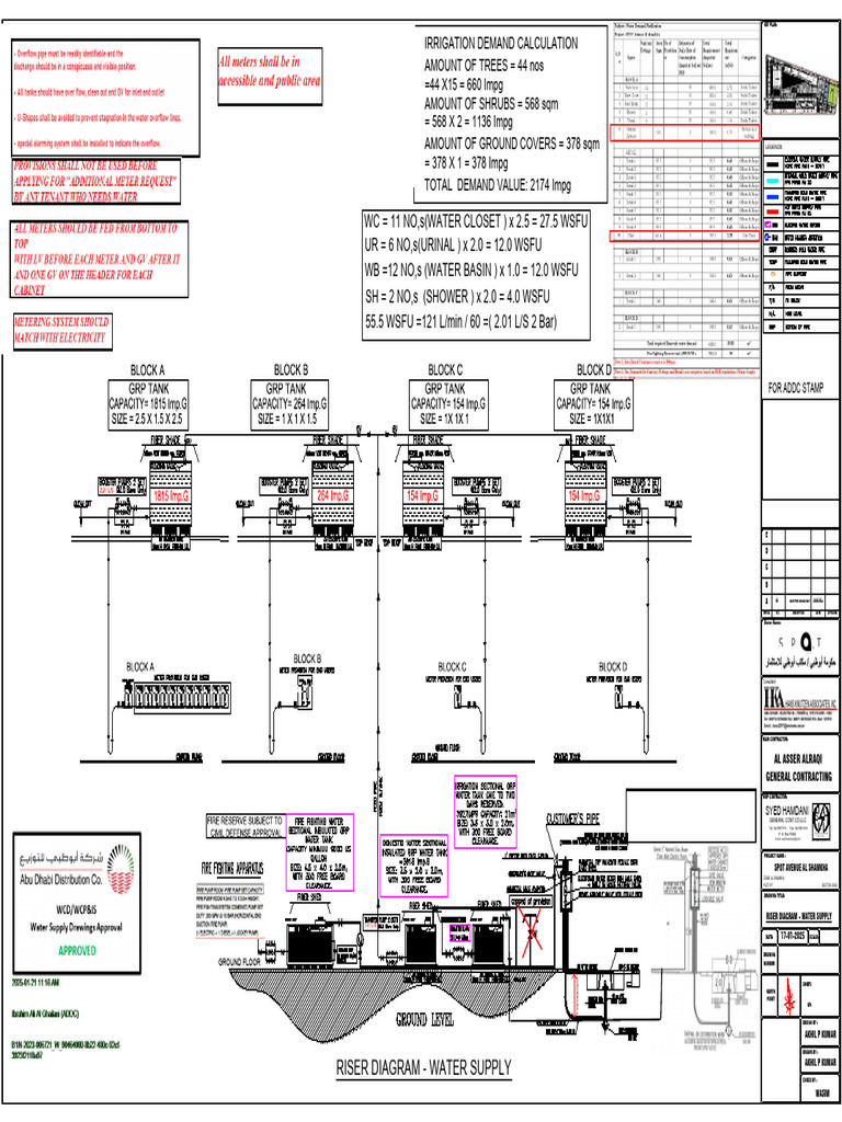 Riser Diagram Water | PDF | Hydrology | Water Management