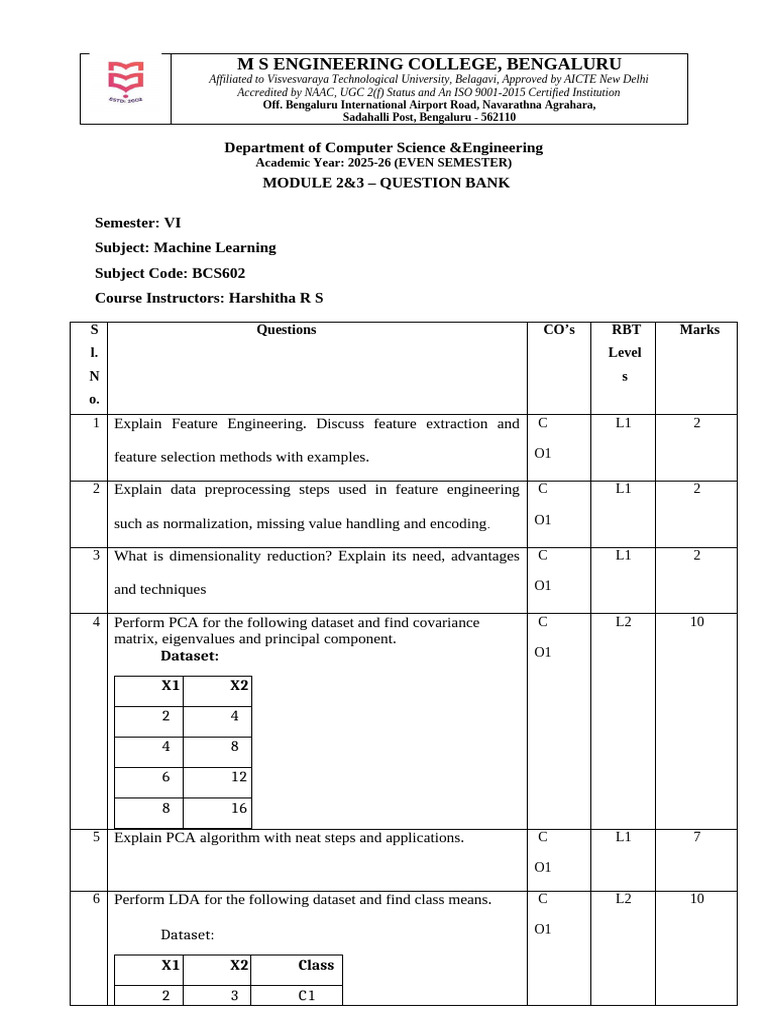 Informationscience_6thsemester_Machinelearning_BCS602 | PDF | Principal ...