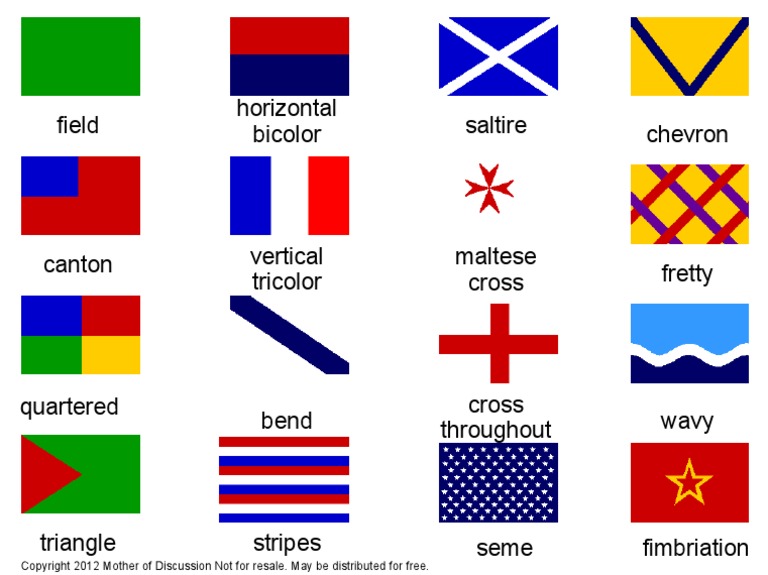 Flag Design Terminology Guide | PDF