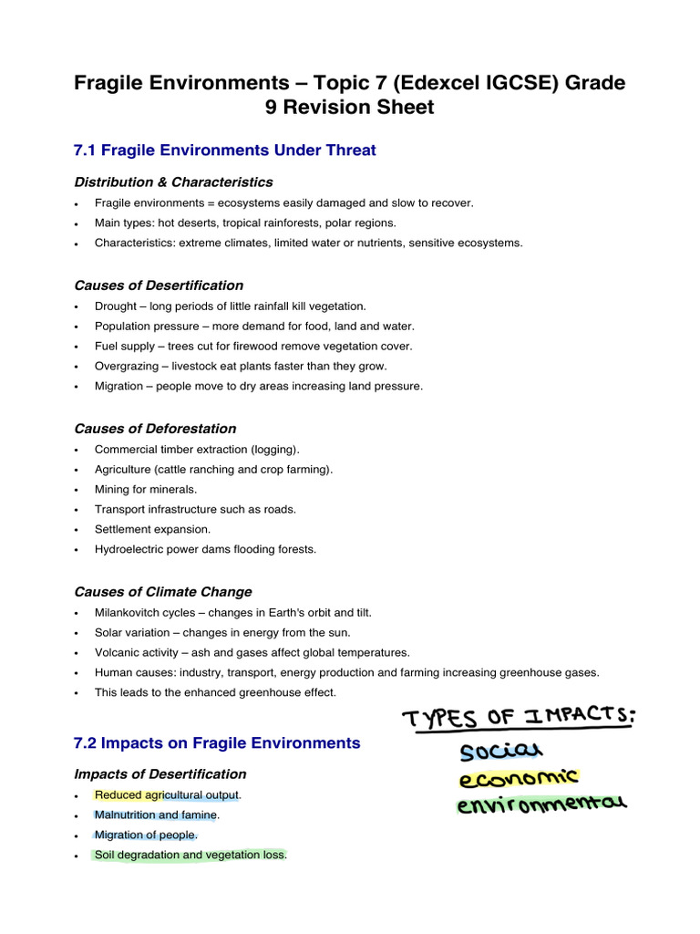Fragile Environments Visual Revision | PDF | Agriculture | Climate Change