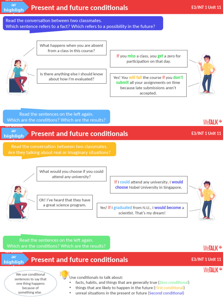 E3_INT1_U11 Present and future conditionals_GrammarHighlight - Tagged ...