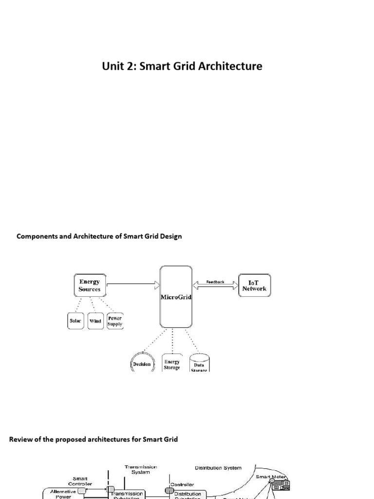 Unit 2 | PDF