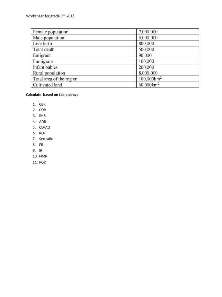 Worksheet Pop Calculation | PDF