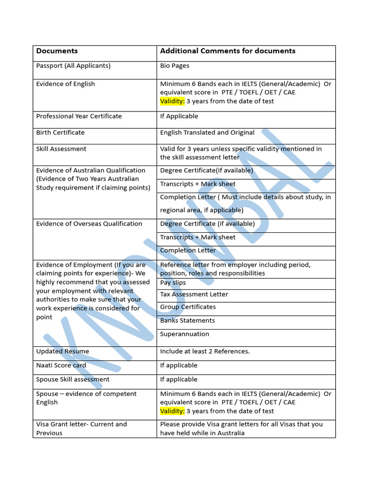 EOI Checklist | PDF