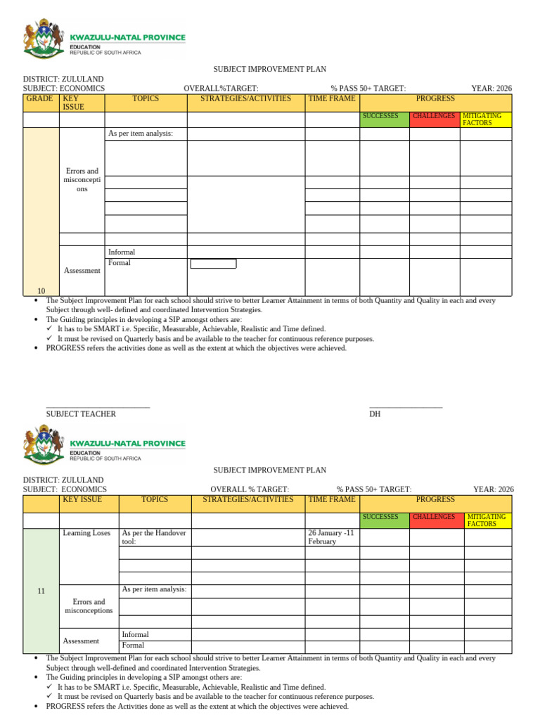 Subject Improvement Plan 2026 Template | PDF | Teachers | Economics