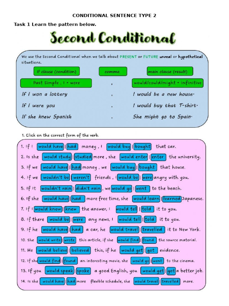 CONDITIONAL SENTENCE TYPE 2 | PDF