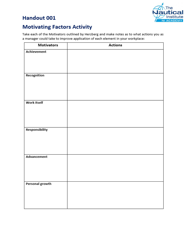 Handout 001 - Motivating Factors Activity | PDF