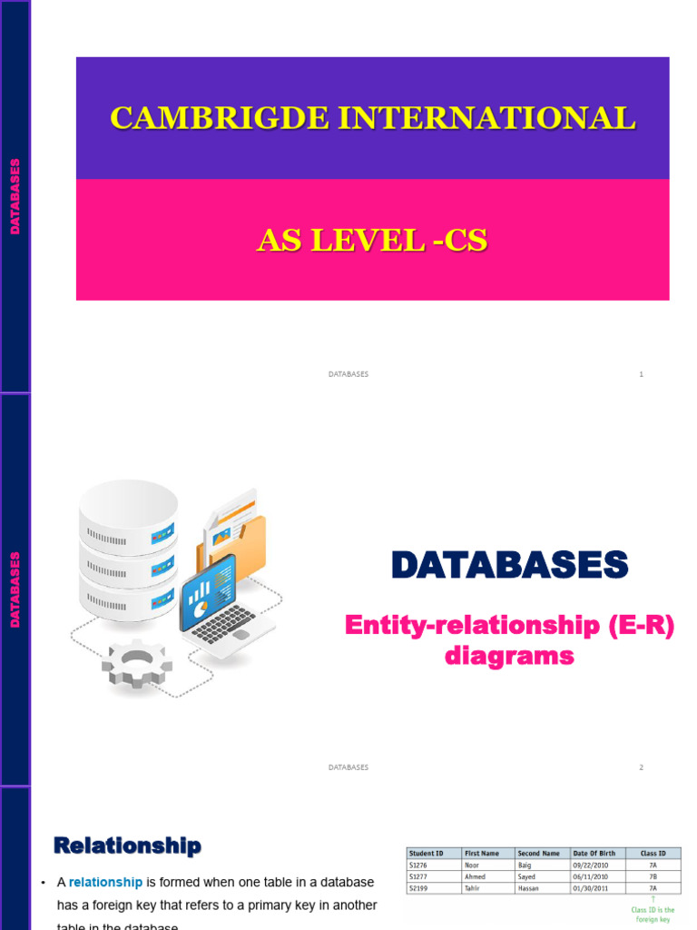 DATABASES_2_ENTITY RELATIONSHIP | PDF | Software Engineering | Computing