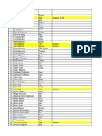 Vashon Island Trial Entries Pn-Nursery Sept 2012 With Wait Lists 8-21-12