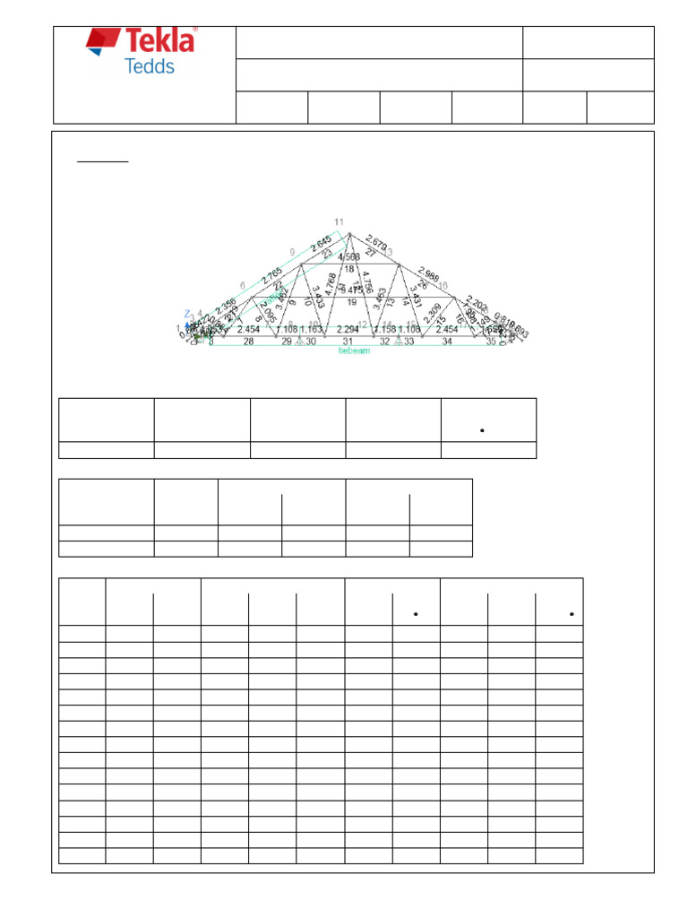 Truss Analysis 2d Analysis | PDF | Truss | Structural Engineering