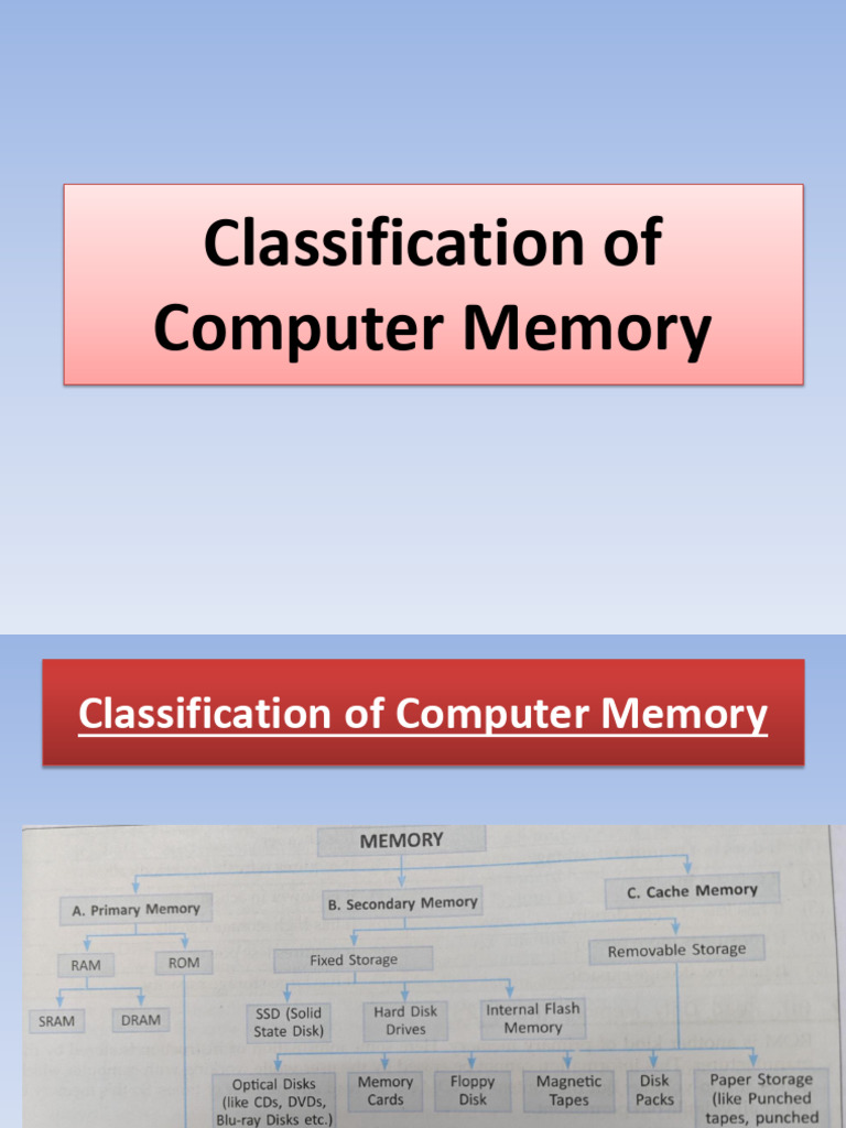 Classification of Memory | PDF | Random Access Memory | Computer Data ...