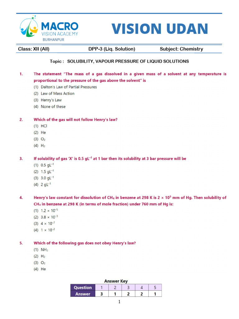 Dpp 3 (Solubility) | PDF