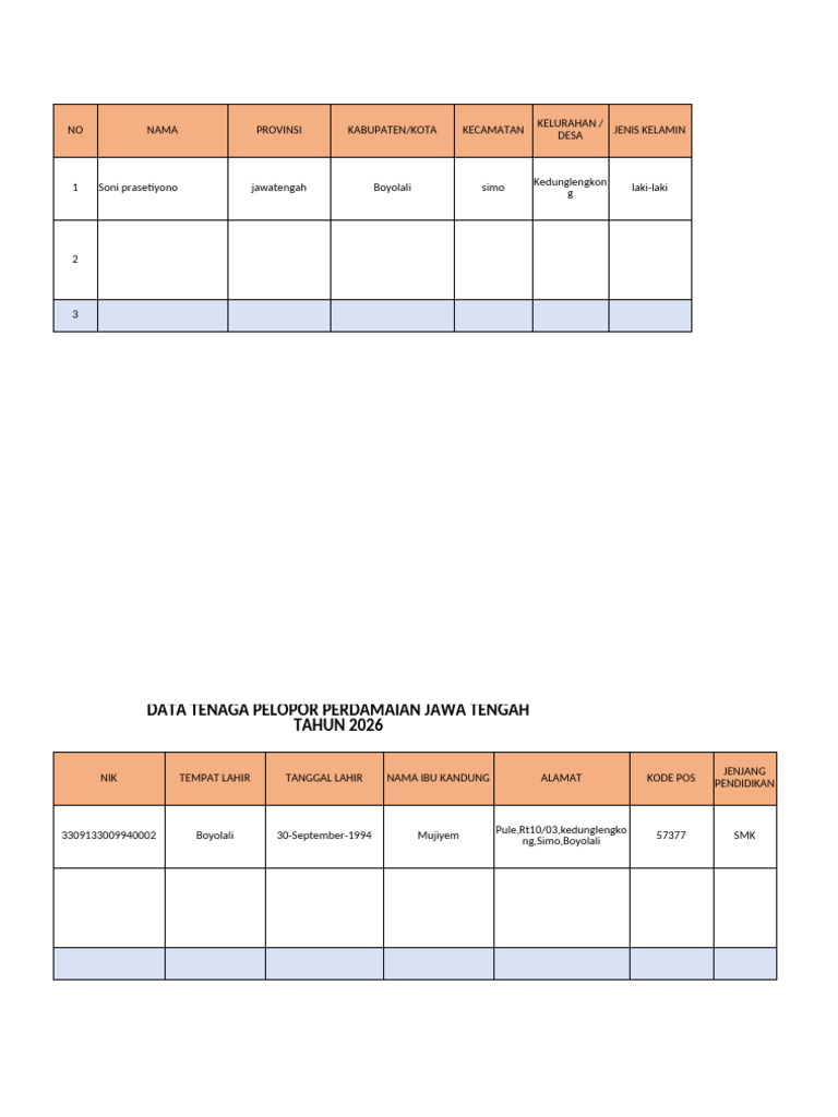 Notasi Langgam | PDF