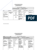 Planeacion Anual Formacion Civica 1