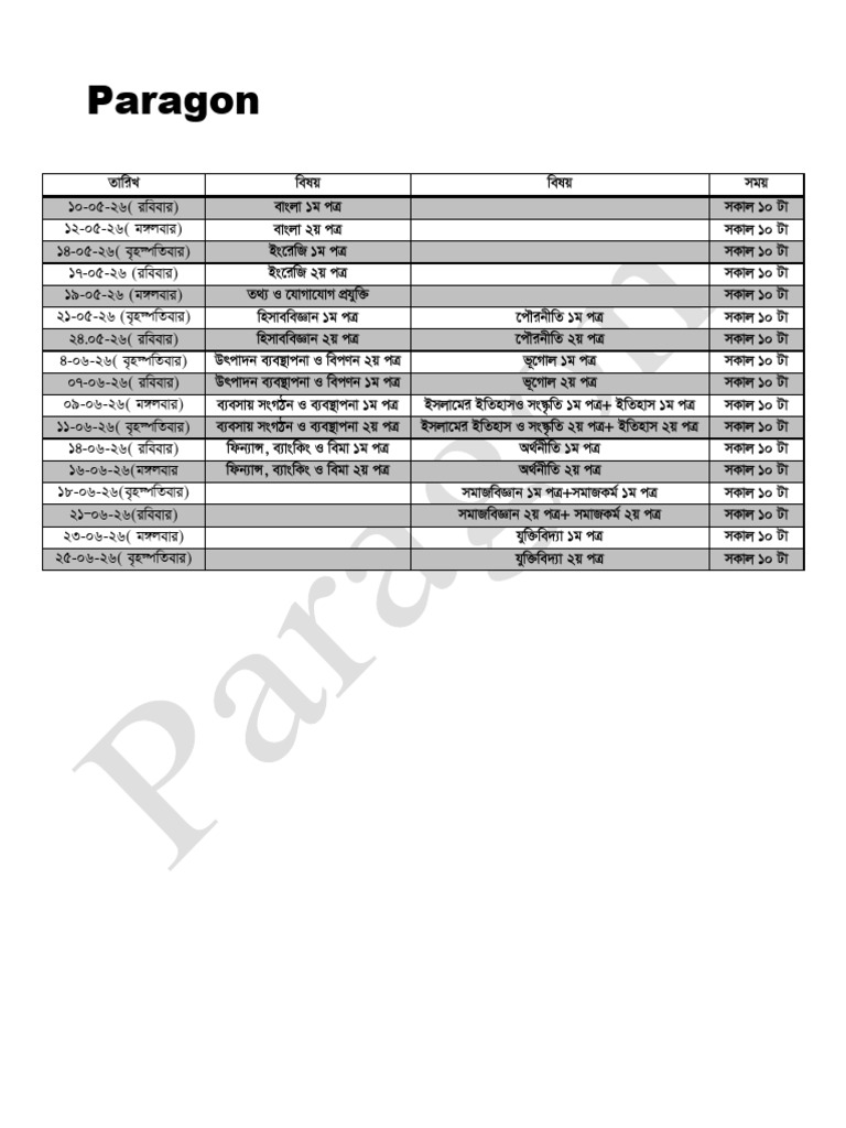 Final Model Test Routine 2026 | PDF