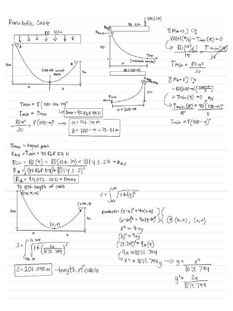 statics 3 notes for srb (statics of rigid bodies) | PDF