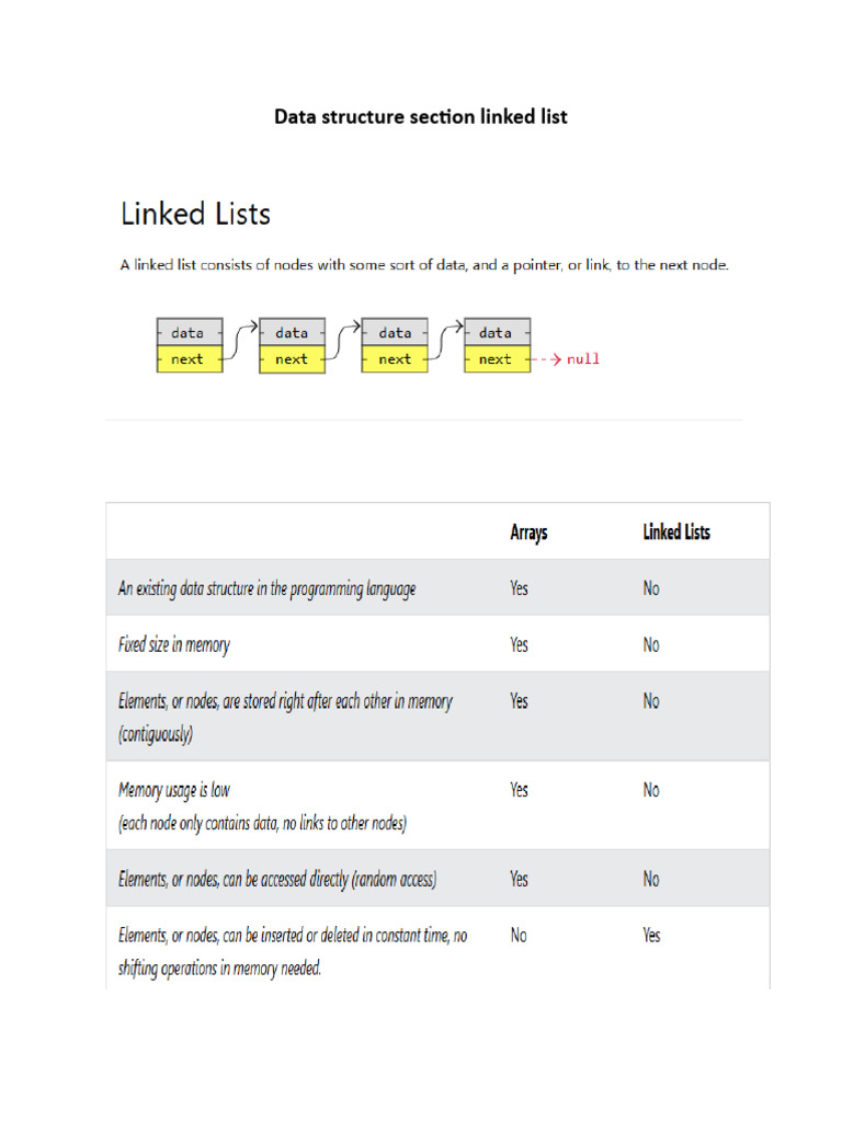 Data Structure Section Linked List | PDF | Theoretical Computer Science ...