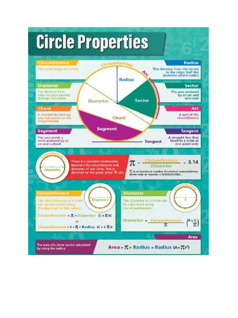Math Circle Work Sheet | PDF