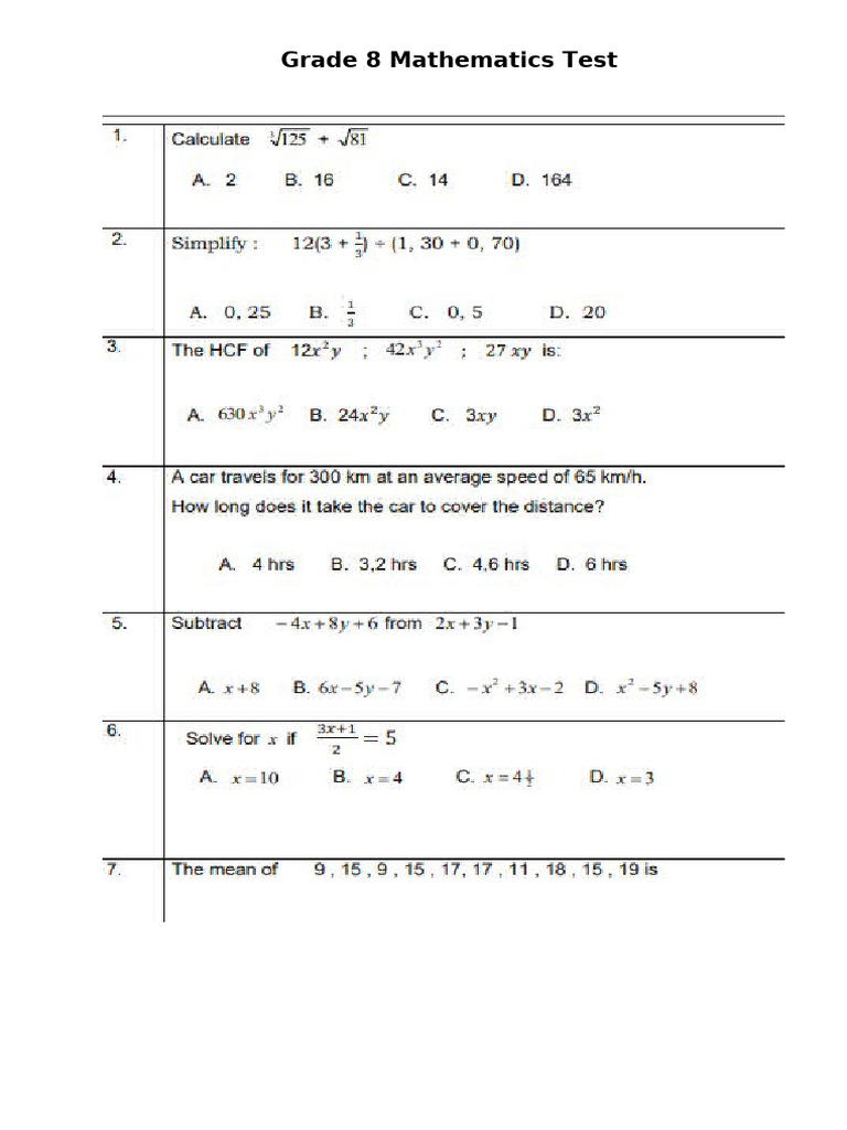 Grade 8 Mathematics Test | PDF