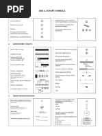 IFR Chart & Approach Plate Symbols | PDF