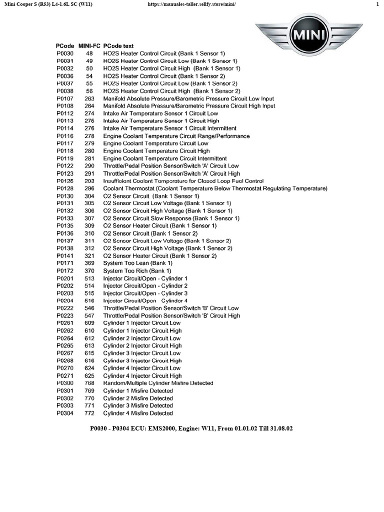 537609837 Mini Cooper S R53 DTC P Codes Part1 | PDF