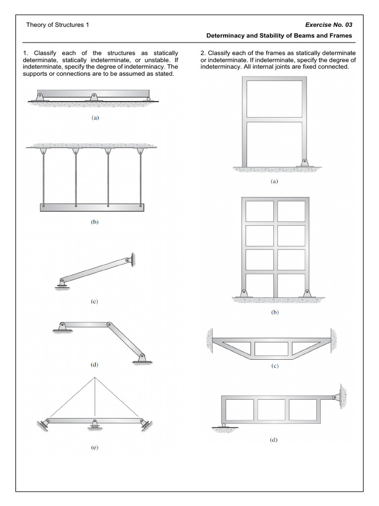 TOS1 - Exercise No. 03 - Determinacy and Stability of Beams and Frames ...