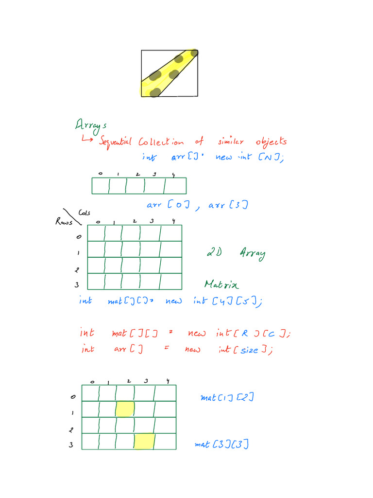 2D_Array | PDF