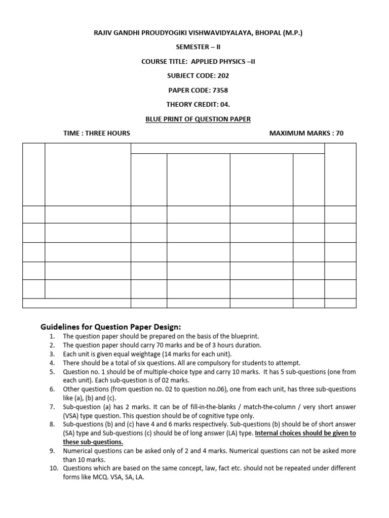 Physics 2nd Sem | PDF