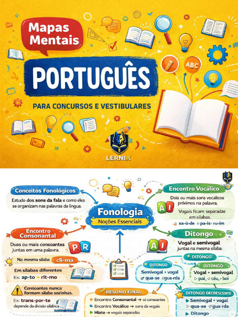 Português Mapa Mental 80 (1) .PDF - Compressed | PDF