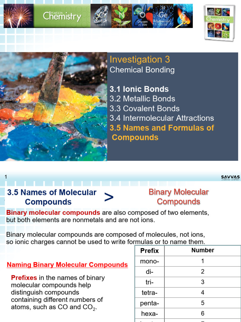 3.5 Names of Molecular Compounds - ST | PDF | Chemical Compounds | Oxide