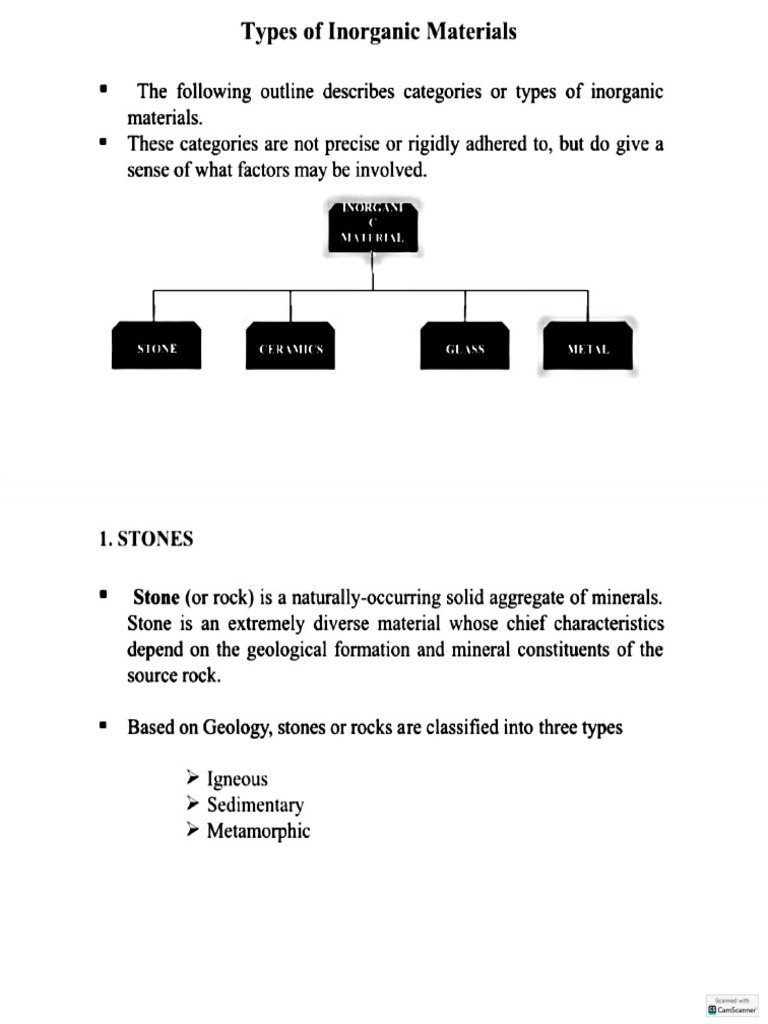 Inorganic Material and solid state synth | PDF