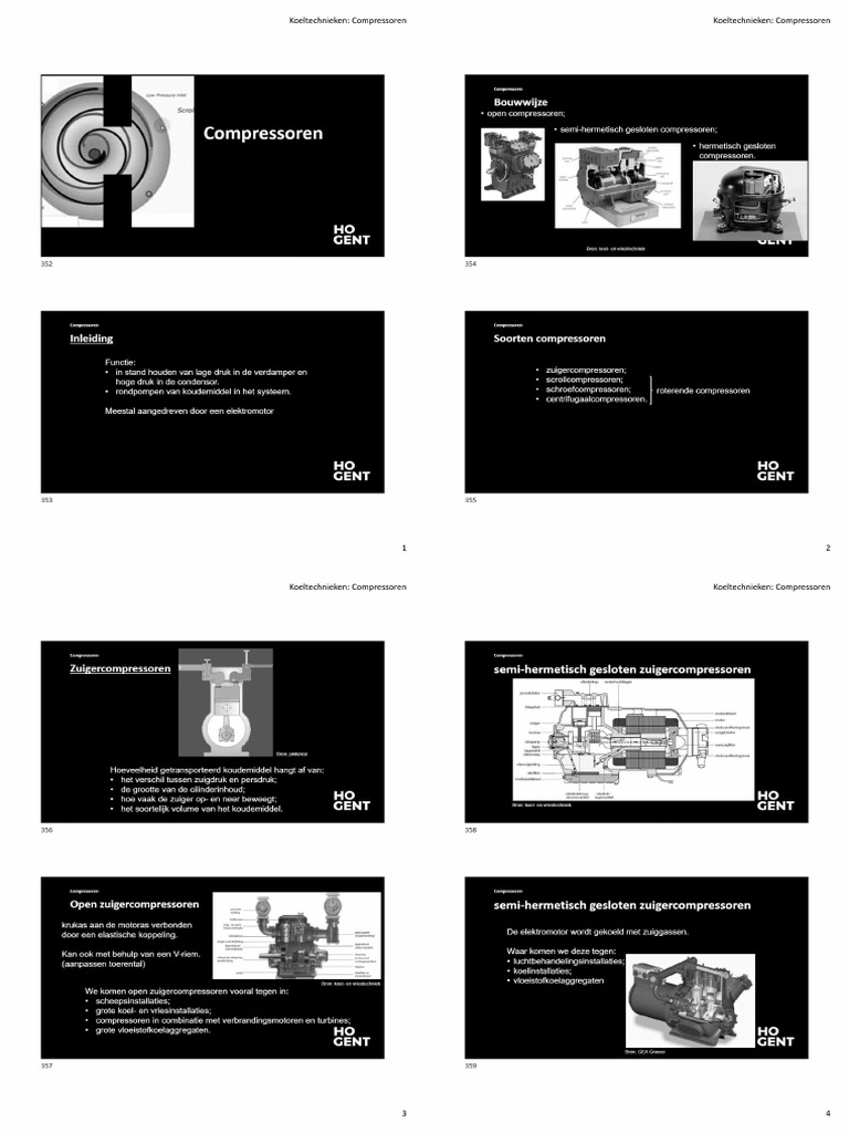 Compressor | PDF