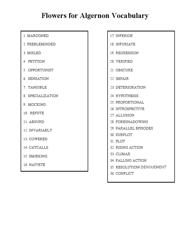 Flowers for Algernon Vocabulary List