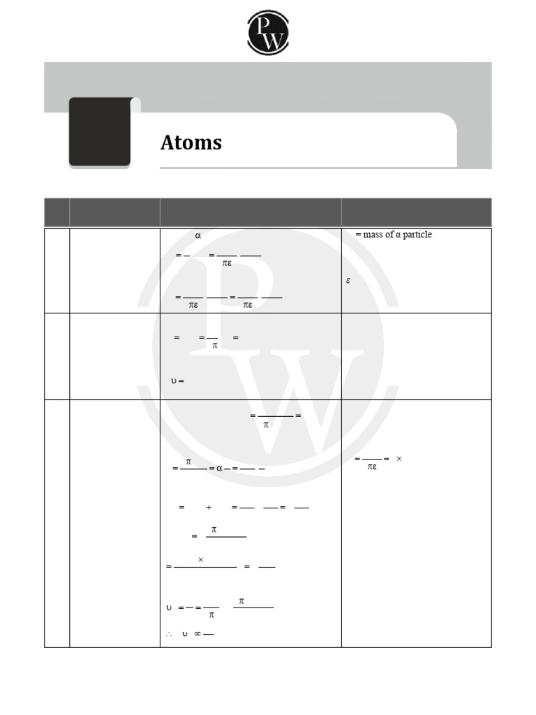 Atomic Physics Formula Sheet | PDF