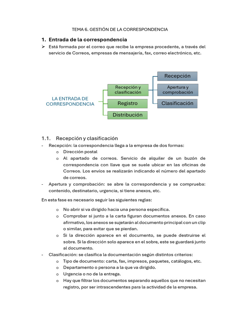 Resumen Tema 6 y 7 Cac | PDF | Correo