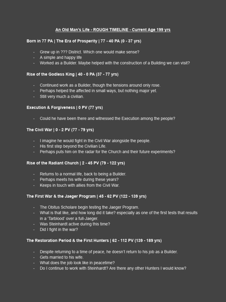 Blood Archer Rough Timeline | PDF