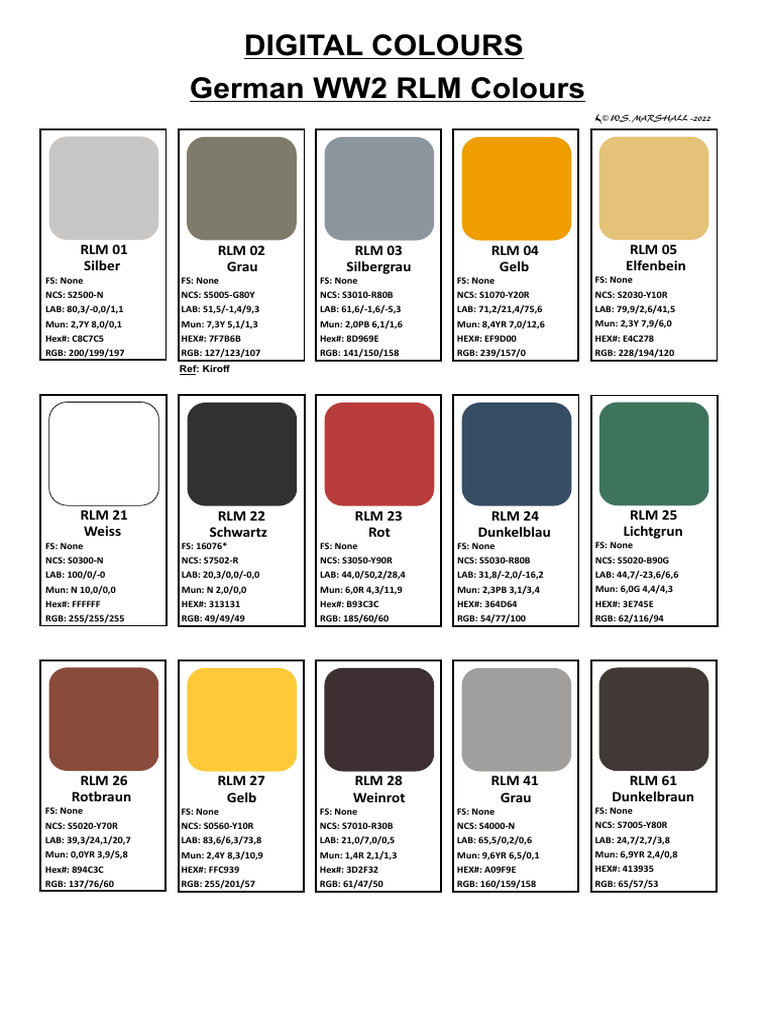 Digital RLM Colours | PDF