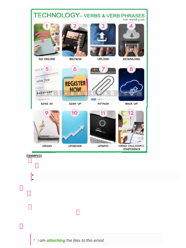 TECHNOLOGY VERBS N°1 | PDF